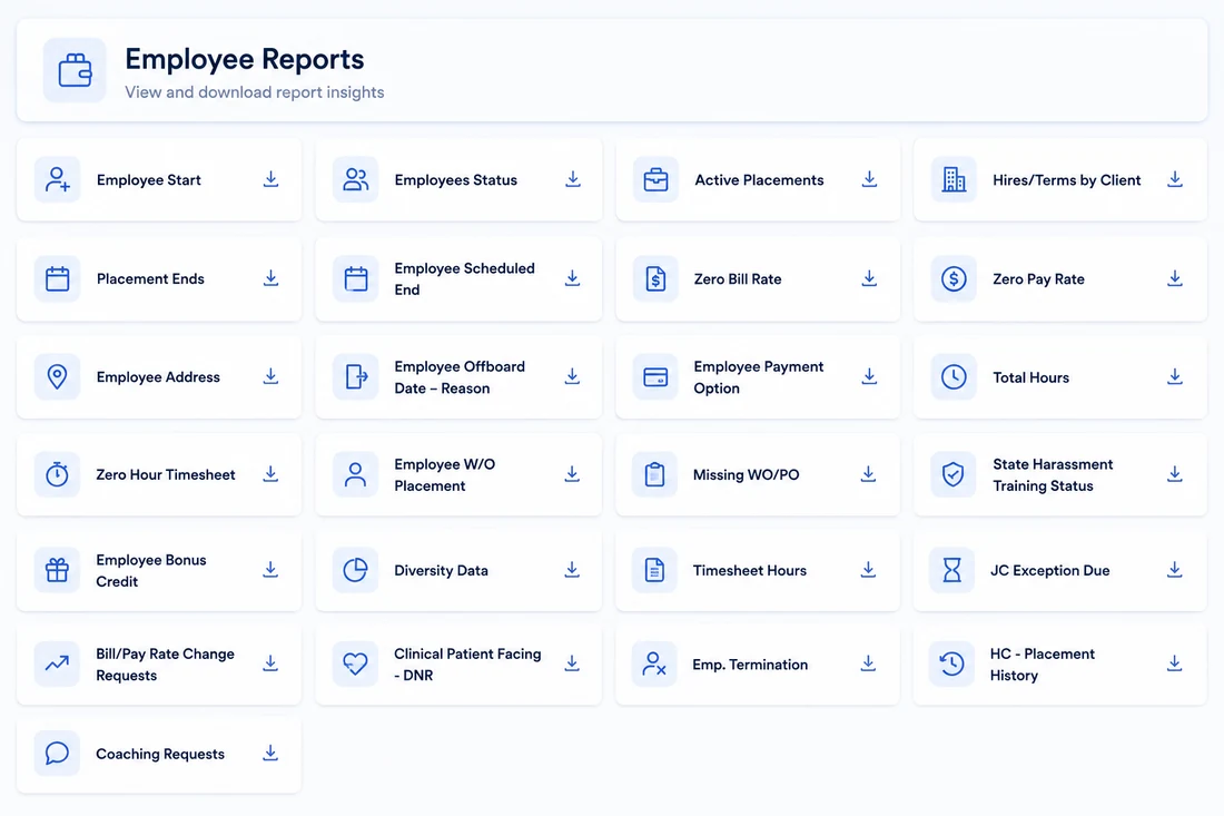 HummingBird employee reports library