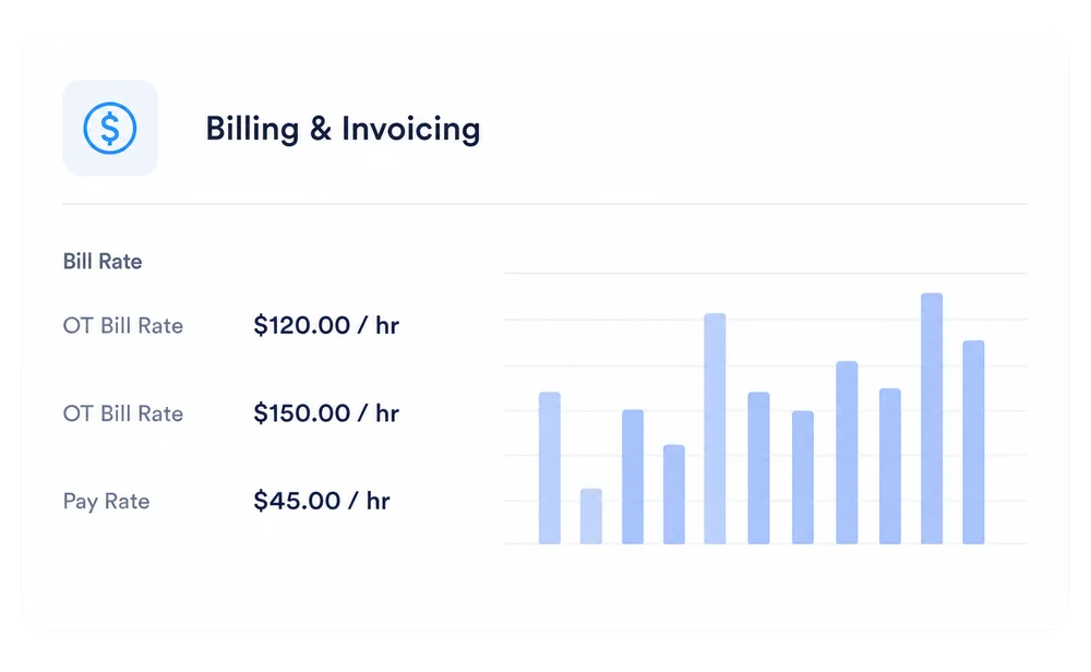 HummingBird bill rate and pay rate view