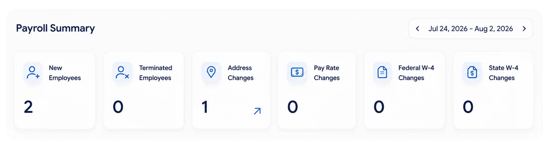 HummingBird payroll period change summary
