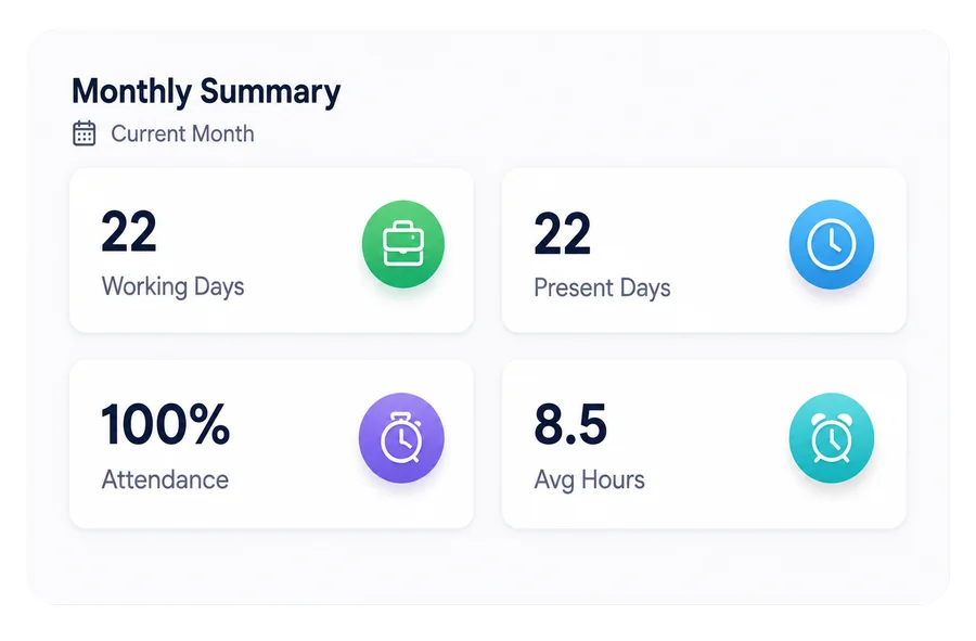 HummingBird monthly attendance calendar view